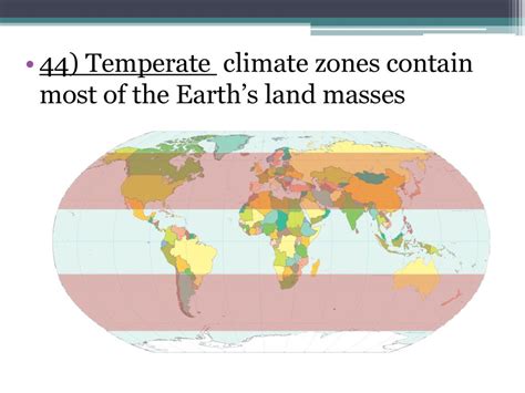 Geography Temperate Zone Facts
