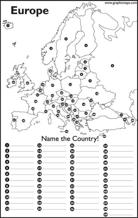 geography test european countries