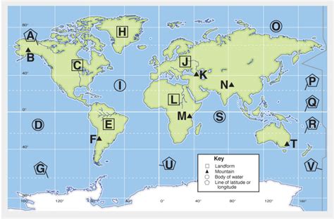 Geography Test Quizlet