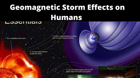 geomagnetic storm effects on humans