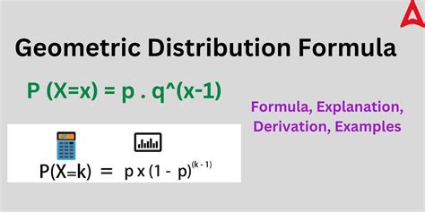 Geometric Distribution Examples