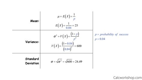 Geometric Distribution Examples And Solutions Pdf