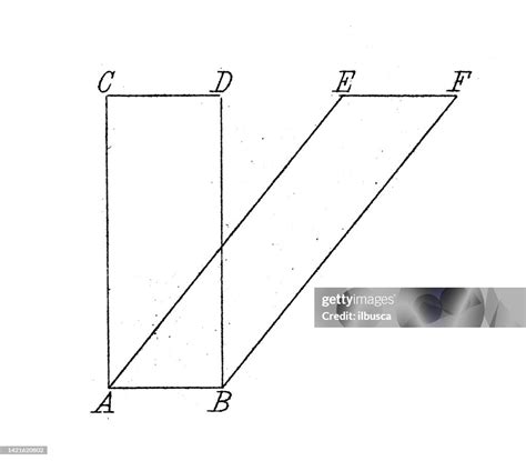Geometric Equality