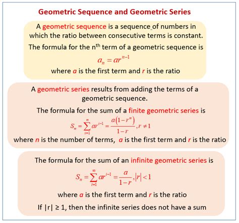 Geometric Examples With Solutions