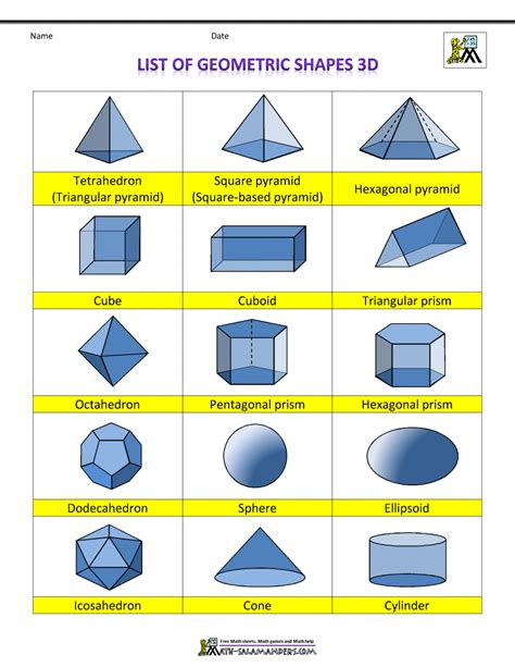 geometric shapes 3d math