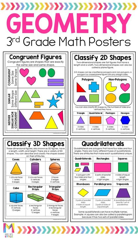 geometric shapes for third grade