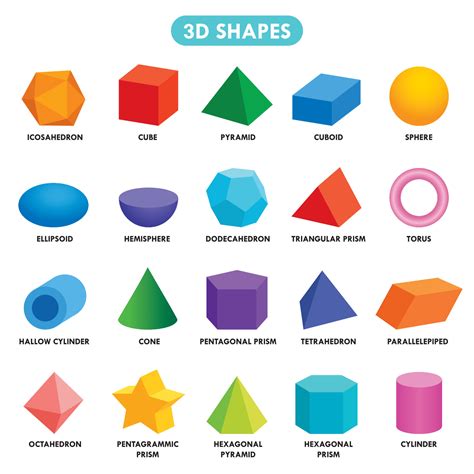 geometric shapes in 3d