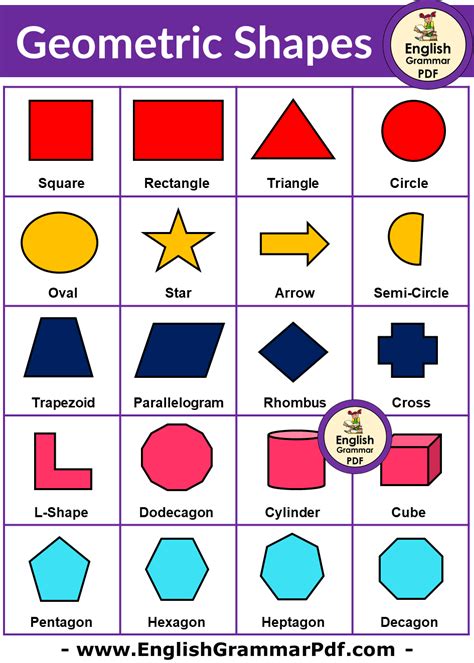 geometric shapes names pdf