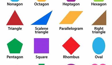 Shapes For Kids With Names