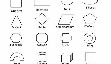 ausmalbilder geometrischen | Ausmalbilder für kinder | Geometrische