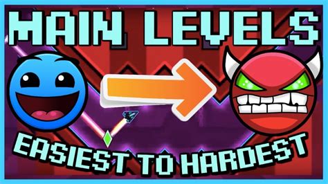 geometry dash levels easiest to hardest