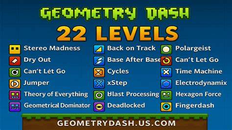 Geometry Dash Hardest Level On Scratch