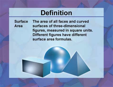 Geometry Definition Surface Area