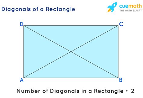 Geometry Diagonal Examples