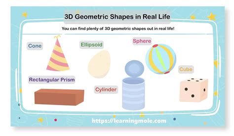 Geometry In Real Life Objective
