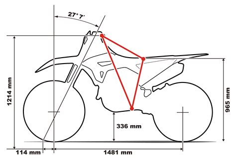 Geometry Motorcycle