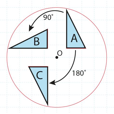 Geometry Triangle Rotation