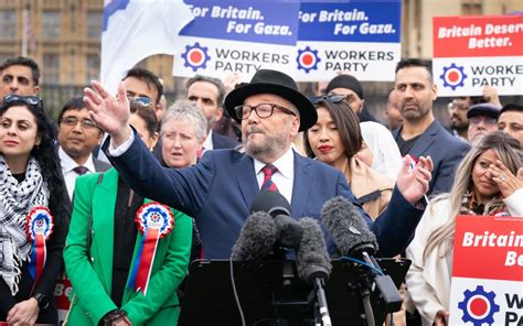 george galloway workers party