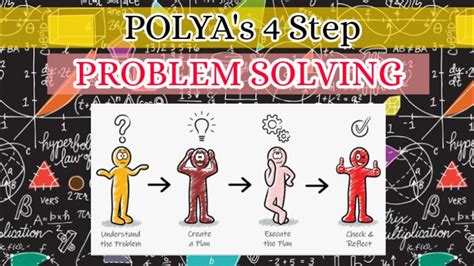 george polya 4 step problem solving