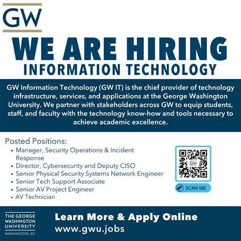 Is George Washington University Information Technology Worth It? An Honest Look at the Facts