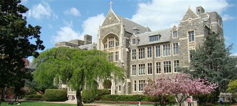 georgetown university undergraduate admission