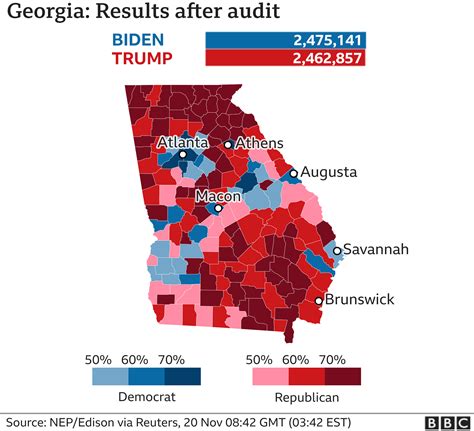 georgia 2020 election results