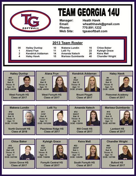 georgia college softball roster