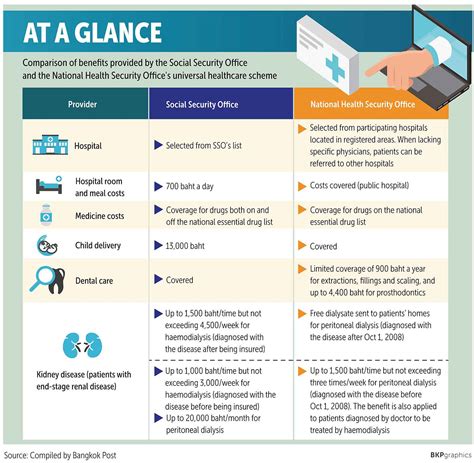 georgia healthcare plans styles