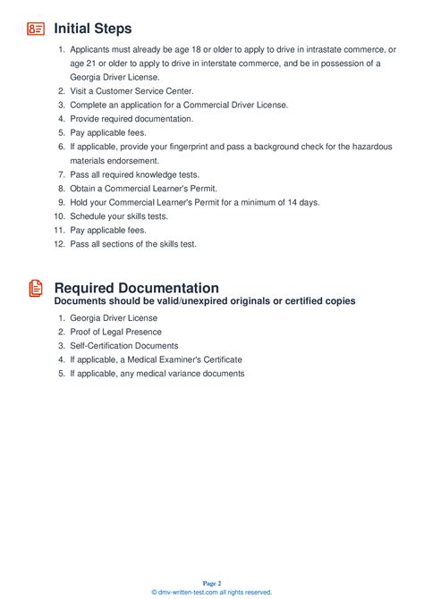 Georgia Knowledge Test Manual