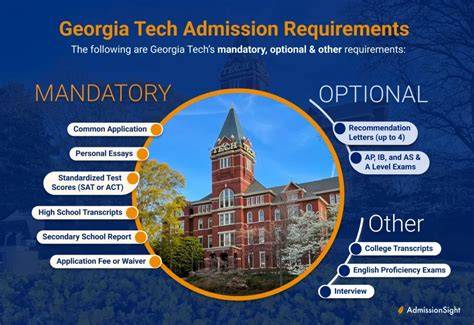 Information 8 Myths About Georgia Tech General Information Debunked News