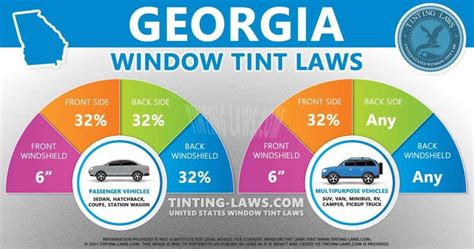 Georgia Tinting Laws: A Comprehensive Guide