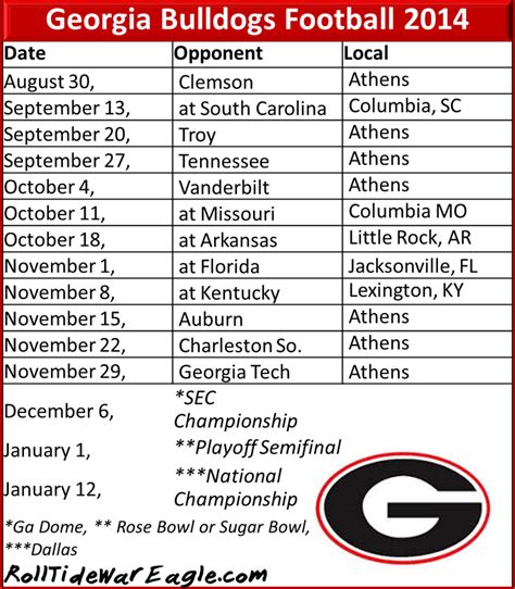 georgia university football schedule 2024