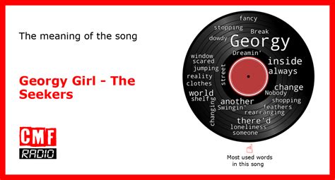 georgy girl song meaning