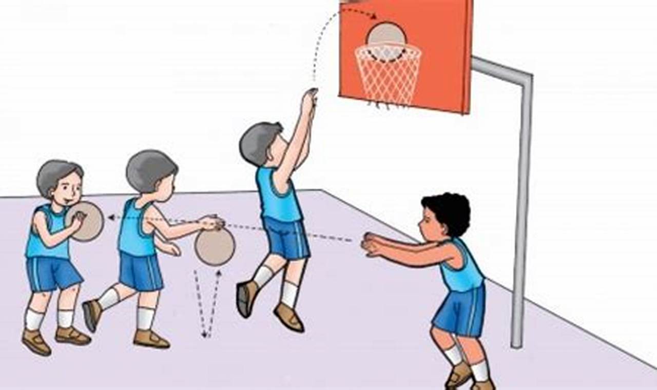 Gerakan Dalam Permainan Bola Basket Kecuali