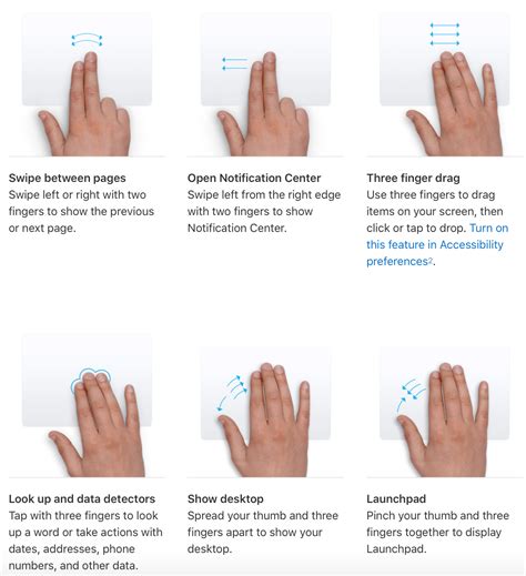 gerakan dasar touchpad multi-touch