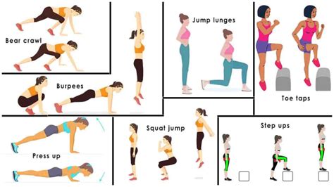 gerakan kebugaran jasmani