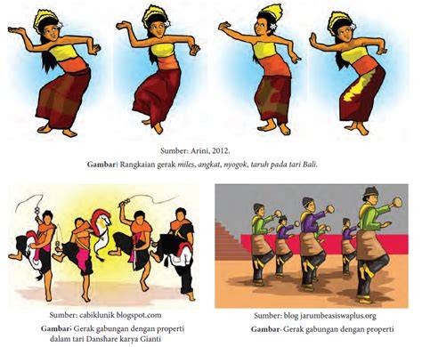 Gerakan Tari