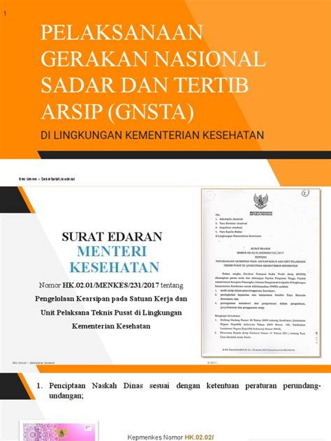 Gerakan Tertib