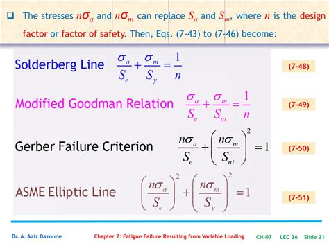 Gerber Theory Formula