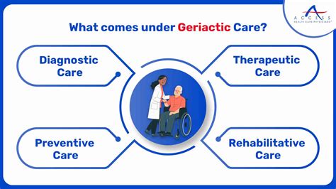 Geriatric Care
