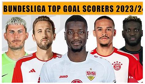 10 Bundesliga Top Scorers All Time | 2019 Updates