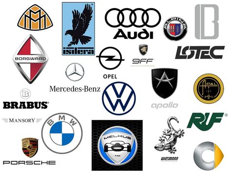 The German Car Shoppe Where Do I Get My German Car Maintained in the