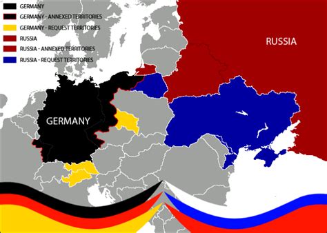 german and russian alliance