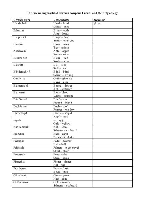 german compound nouns list