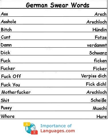7 German Cuss Words