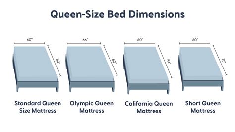 German Queen Size Bed Dimensions