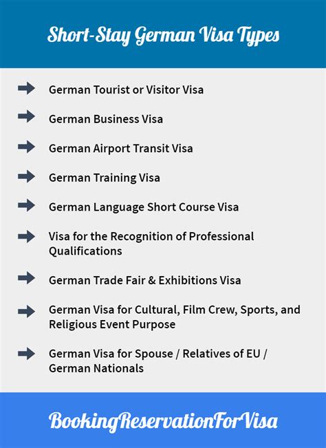 german short stay visa