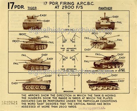 German Tanks Ww2 Pdf
