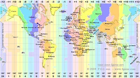 german to ist time zone