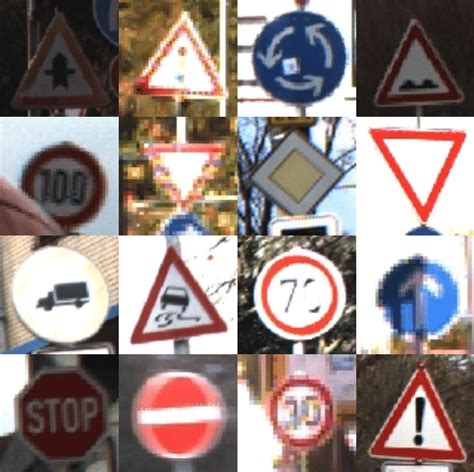 german traffic sign recognition